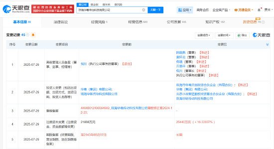 配资炒股官方网 小米智造基金等入股华粤传动科技 后者含汽车零部件研发等